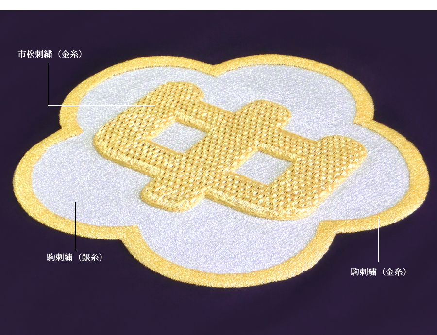 学校旗 刺繍工法について